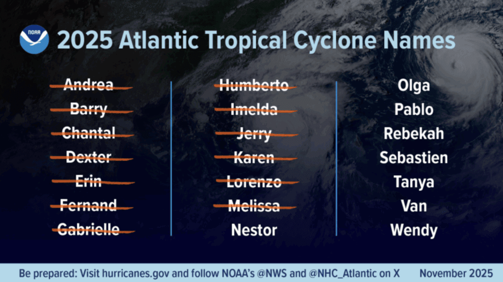 The 13 Named Storms of 2025 Hurricane Season, according to NOAA.